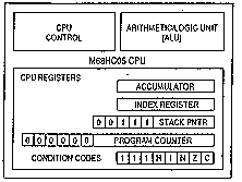 http://mikrokontroler.tripod.com/6805/gb41.gif